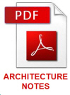 Architecture Notes PDF Logo