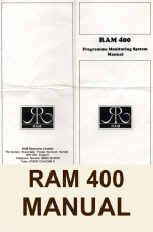 RAM 400 Manual Button