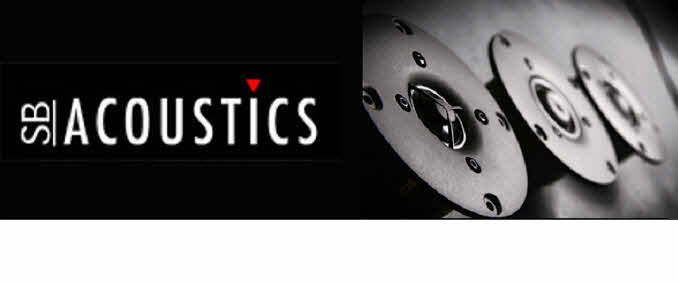 SB Acoustics Tweeters