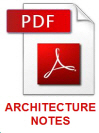 Architecture Notes PDF logo