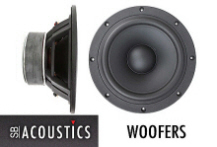 SB Acoustics Woofers