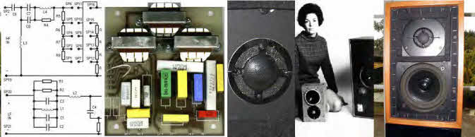 LS3/5a Information & Archive LS3/5a Information & Archive