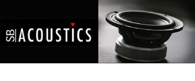 SB Acoustics MidWoofers SB Acoustics MidWoofers