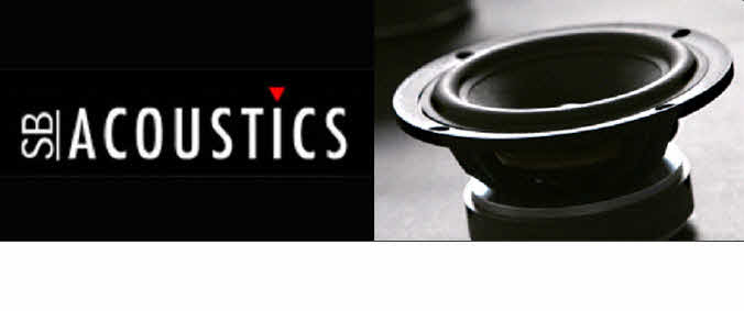 SB Acoustics Midranges/Fullrange SB Acoustics Midranges/Fullrange