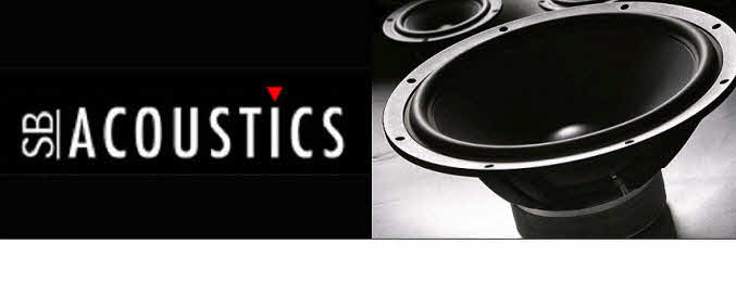 SB Acoustics Woofers SB Acoustics Woofers