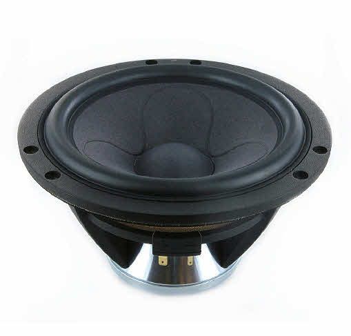 Scanspeak 18WU/8741T00 MidWoofer - Illuminator Range