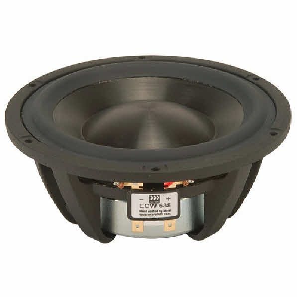 Morel ECW 638 CopperSleeve Woofer
