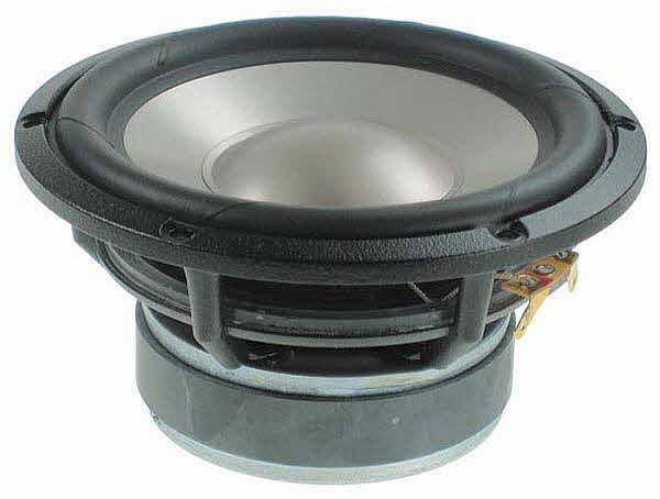 Seas L16RN-SL H1480-08 Woofer - Linkwitz LXmini Pluto