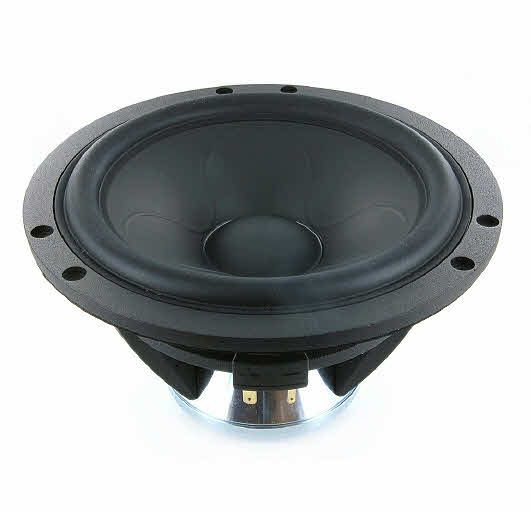 Scanspeak 18WU/8747T00 Woofer - Illuminator Range