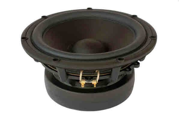 Scanspeak 28W/8878T01 SubWoofer - Revelator Range