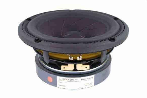 Scanspeak speakers hot sale