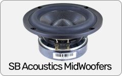 SB Acoustics MidWoofers Drive Units