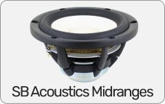 SB Acoustics Midrange Drive Units