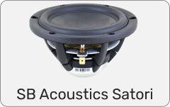 SB Acoustics Satori Loudspeakers & Drive Units
