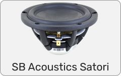 SB Acoustics Satori Loudspeakers & Drive Units