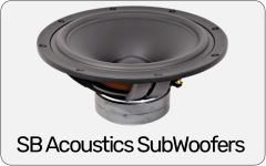 SB Acoustics SubWoofers Drive Units