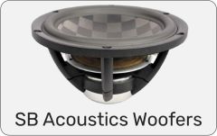 SB Acoustics Woofers Drive Units