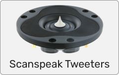 Scanspeak Tweeters